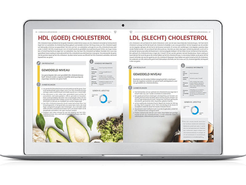 Nutri-gene Pro - Afbeelding 8