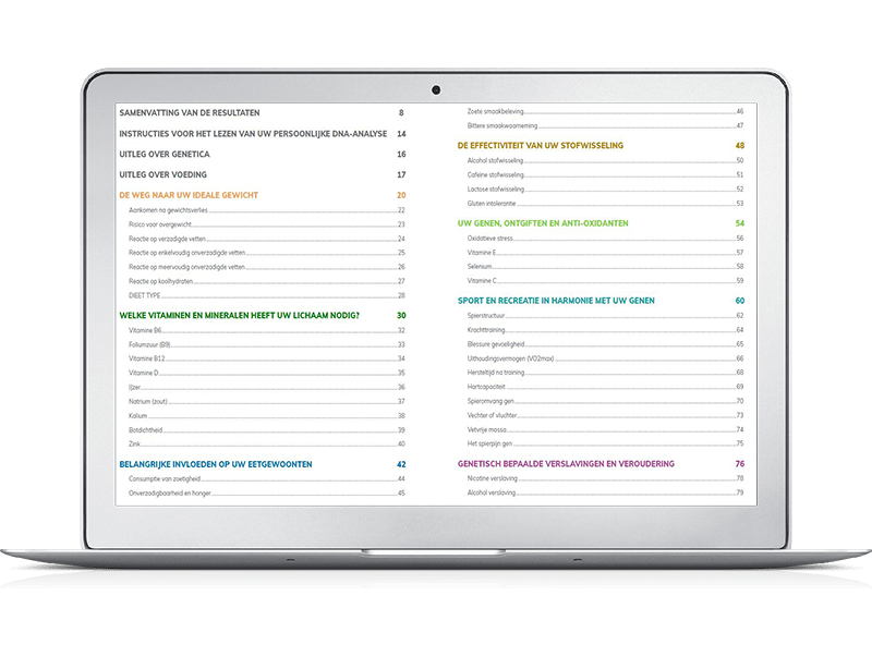 Nutri-gene Pro - Afbeelding 15